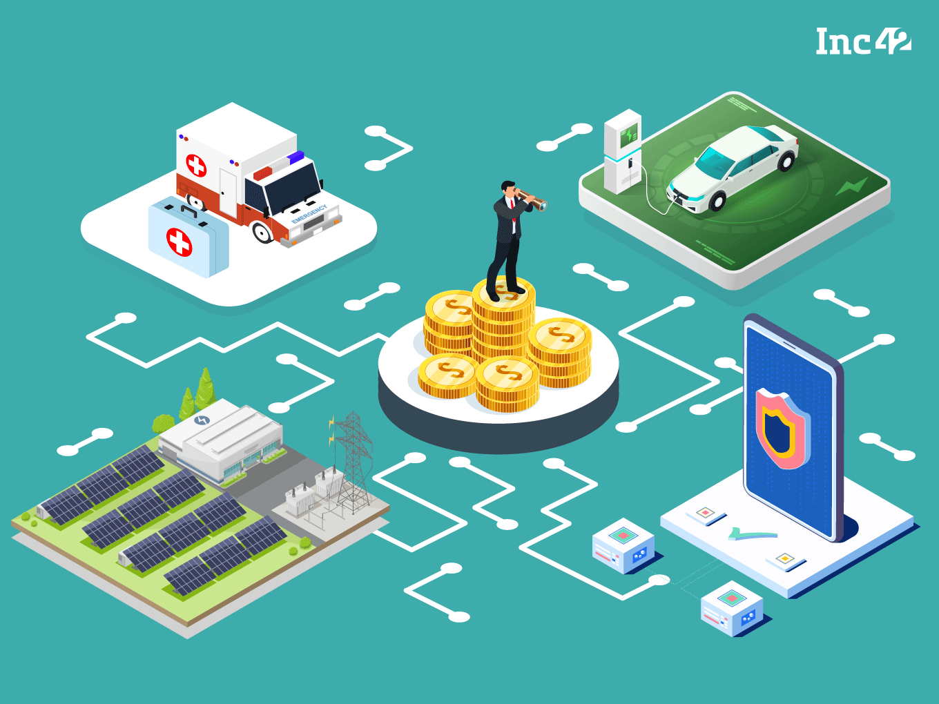 Thematic Investing: Capturing Future Market Trends