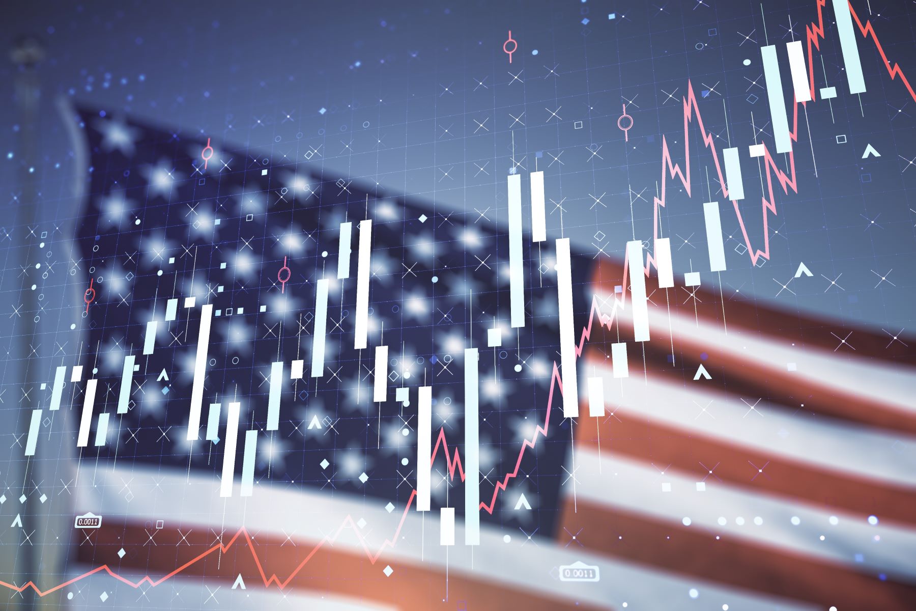 Stock Market Trends: The Impact of U.S. Investment Regulations