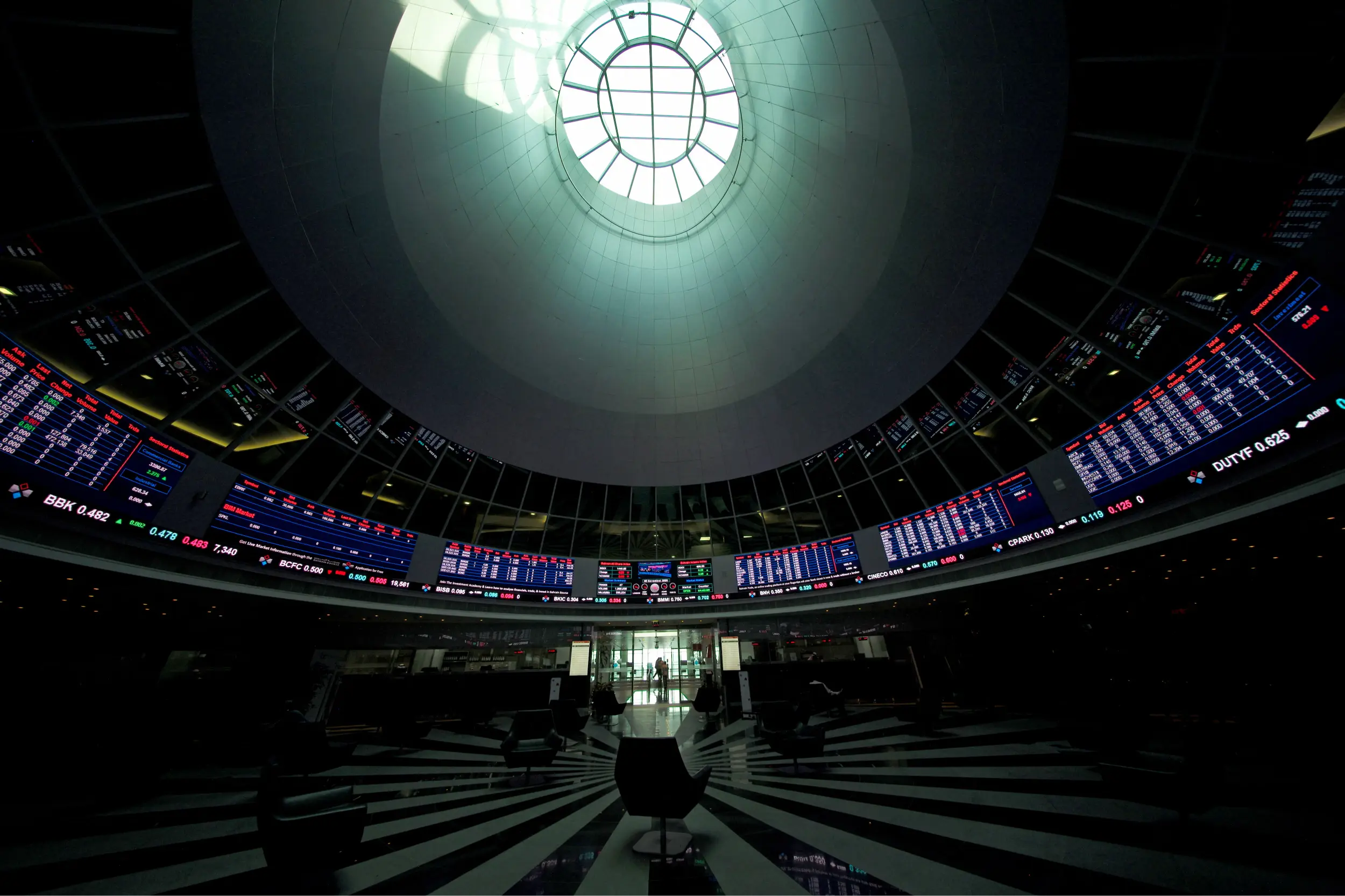 Gulf Region Financial Impact of Fed Rate Cuts